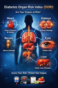 Diabetes Organ Risk & Root Cause Webinar