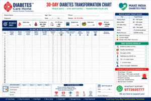 Diabetes Tracking Chart